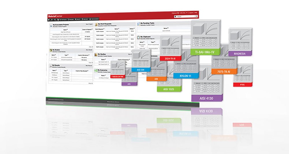 MSC Software’s MaterialCenter selected by Airbus to Reduce Development Lead Time